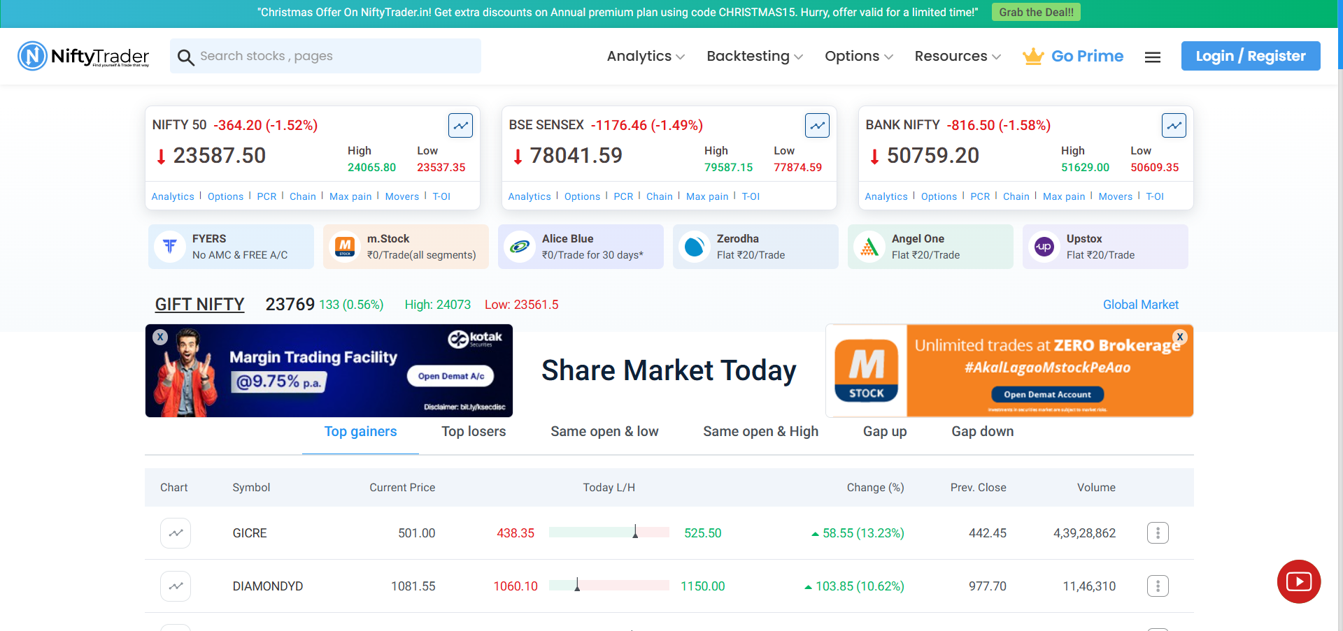 Nifty Trader